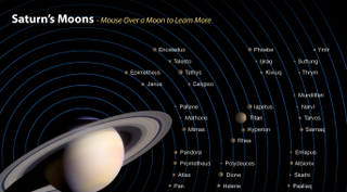 Illustration for article titled La misteriosa luna de Saturno que parece una esponja